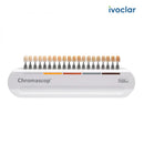 Chromascop Guia de Colores