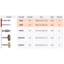 Kit LS Gloss Chairside Jota 22-1440