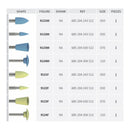 Kit Silicon Resinas Jota 1899