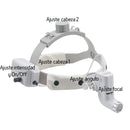 HeadLux Lámpara Frontal Profesional DT