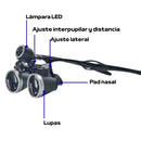 Lupas VisionX Lux DT