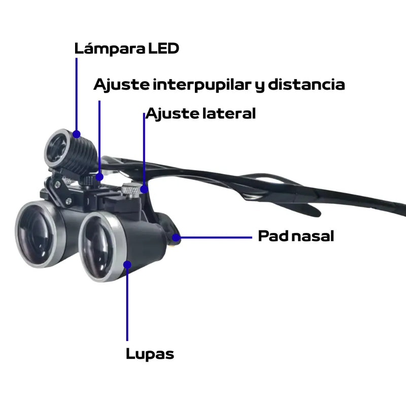 Lupas VisionX Lux DT