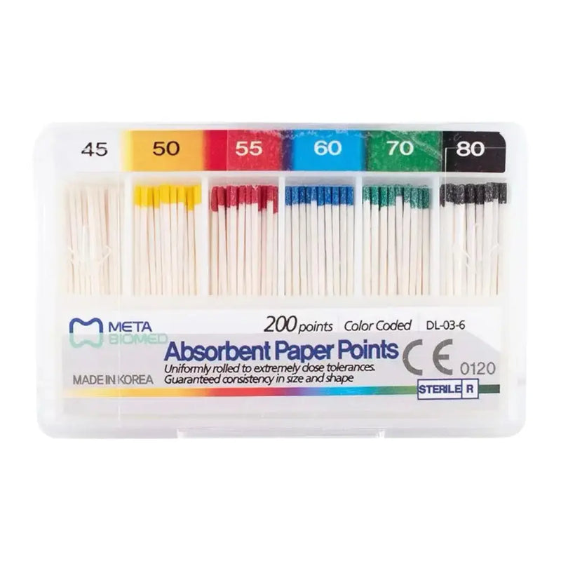 Puntas De Papel MetaBiomed