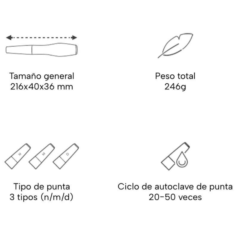 Scanner Panda 2 Plus