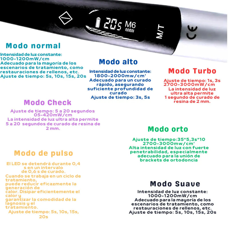 Lampara StarCure DT