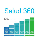 Tiras Reactivas Glucometro GMate WHEEL DL