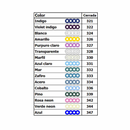 Cadena Elástica Cerrada DT