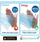 Cubreboca Plisado Tricapa Azul 50pz Best Trading