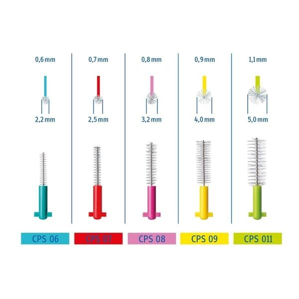 Cepillo interdental Prime plus handly Curaprox