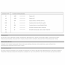 Resina Compuesta Spectra Smart 4gr Dentsply Sirona