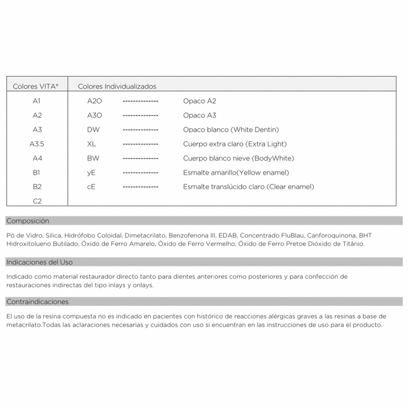 Resina Compuesta Spectra Smart 4gr Dentsply Sirona