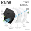 Cubreboca 5 capas KN95 Negro 50pz Best Trading