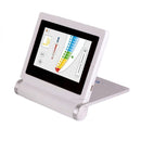 Localizador de Ápice Coxo